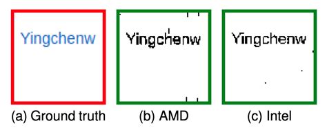 gpus from attack major suppliers are